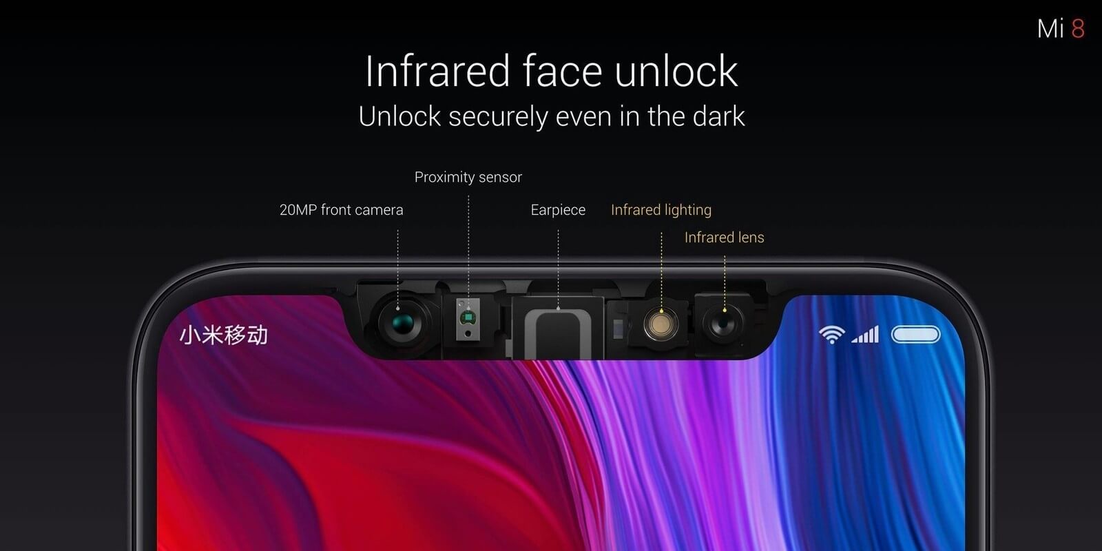 xiaomi mi8 on kamera