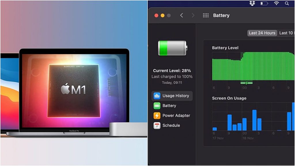 Apple M1