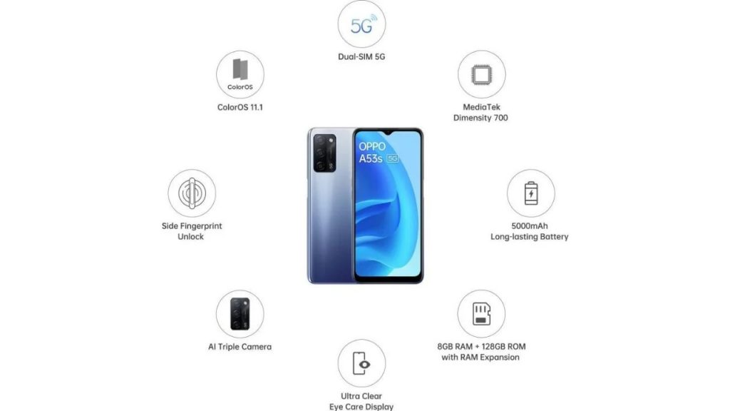 OPPO A53s 5G