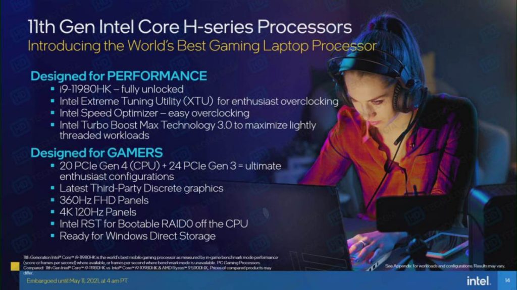 Core i9-11980HK