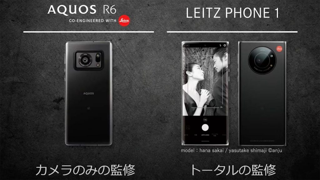 Leitz Phone 1