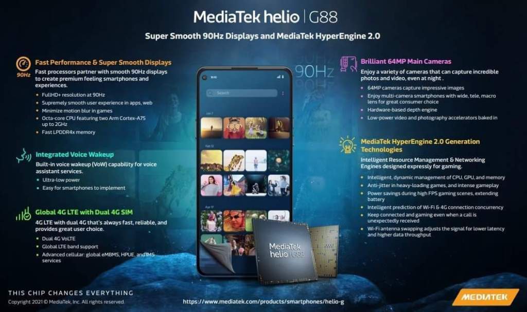 Helio G96 ve Helio G88