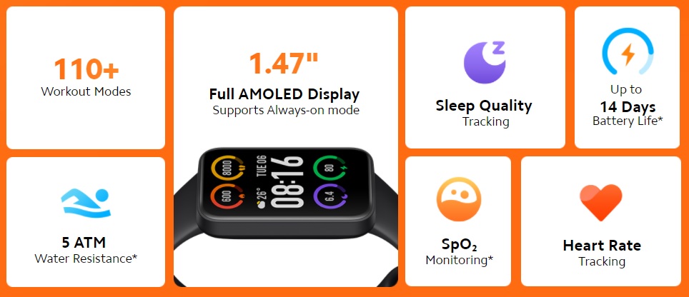 Redmi Smart Band Pro, Uluslararası Pazara Giriş Yapıyor!