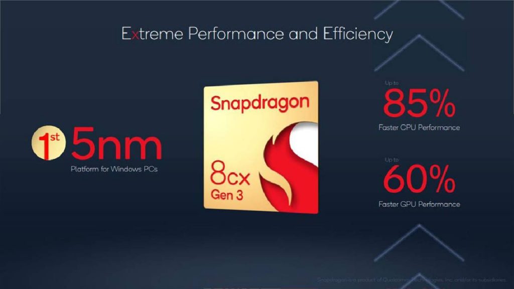 Qualcomm, Snapdragon G3x Konsolunu Ve Yeni PC Yongalarını Tanıttı!