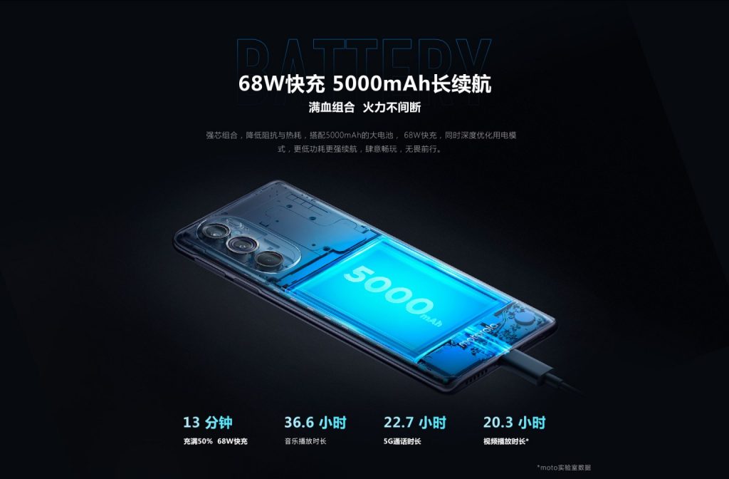 Snapdragon 8 Gen 1'li İlk Telefon Moto Edge X30 Tanıtıldı!
