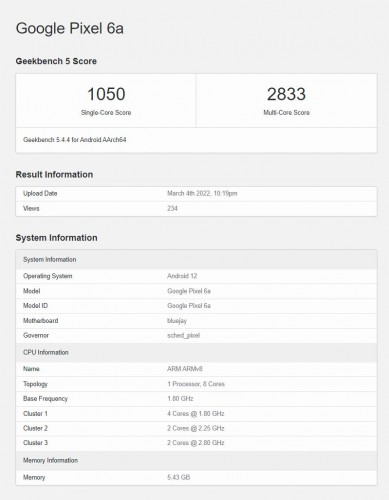 Google Pixel 6a Geekbench Testinde Görüldü!