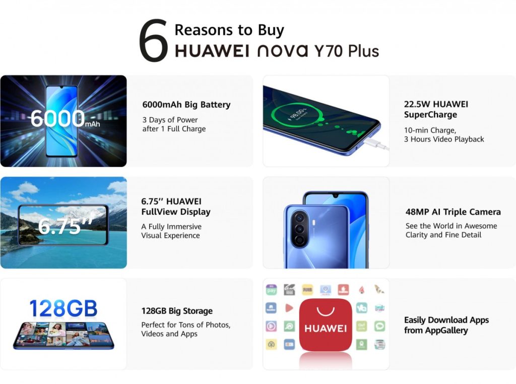 Huawei Nova Y90 ve Y70 Modelleri Türkiye Pazarında!