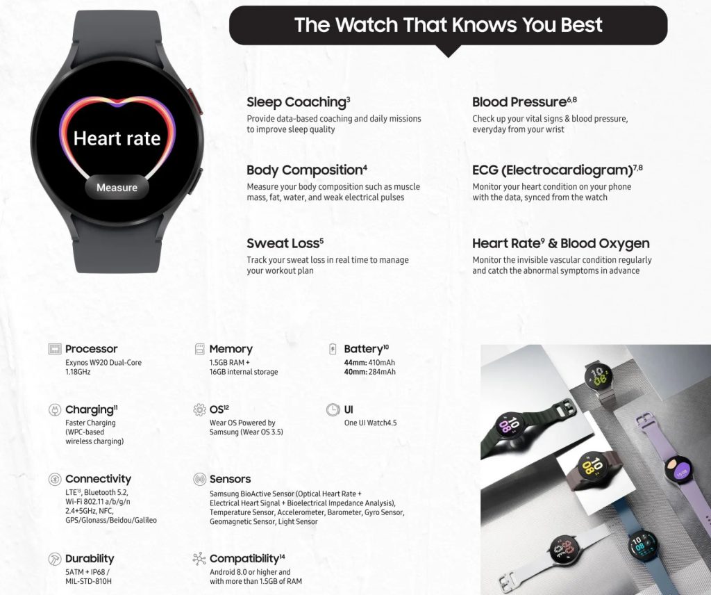 Galaxy Watch 5