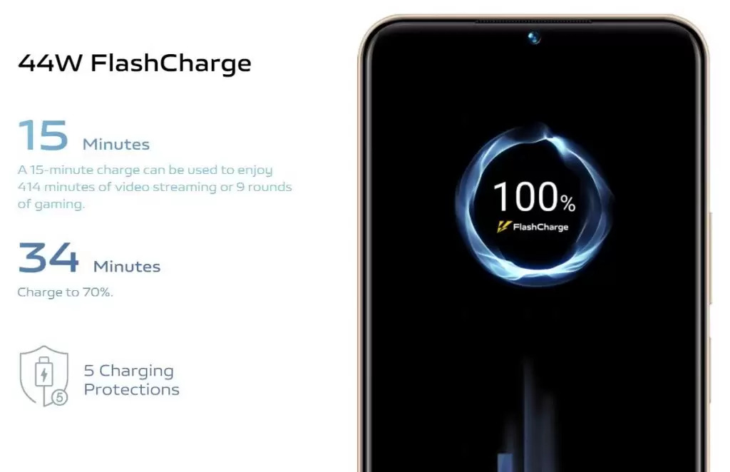 Vivo Y35 İşlevsel Donanımlarıyla Tanıtıldı!